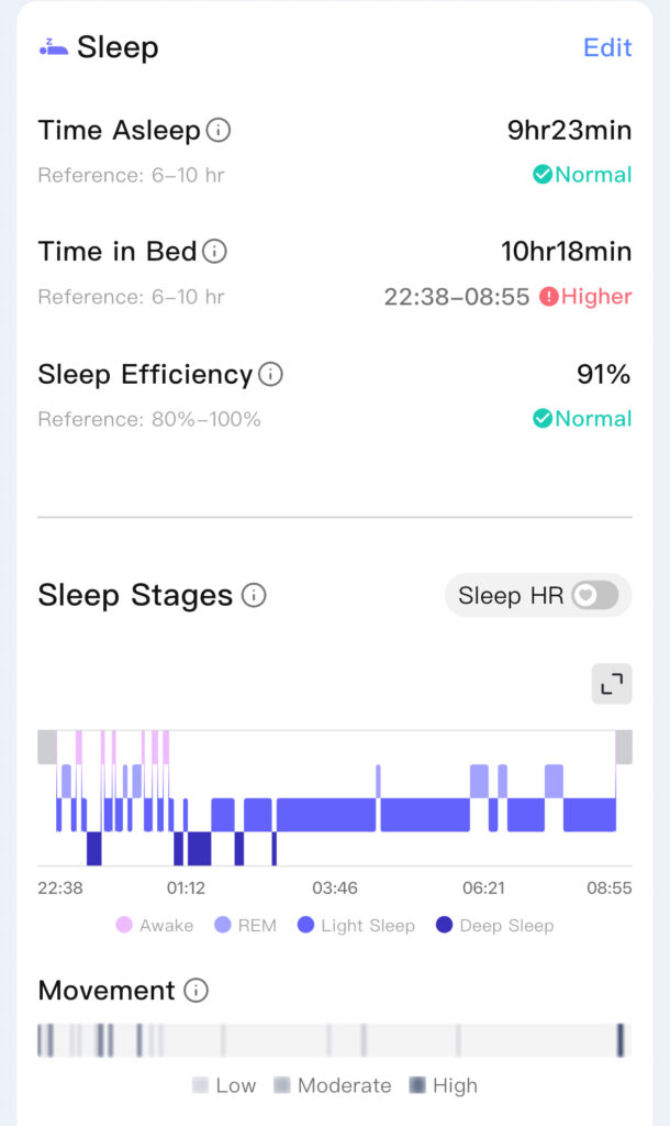 RingConn sleep analysis