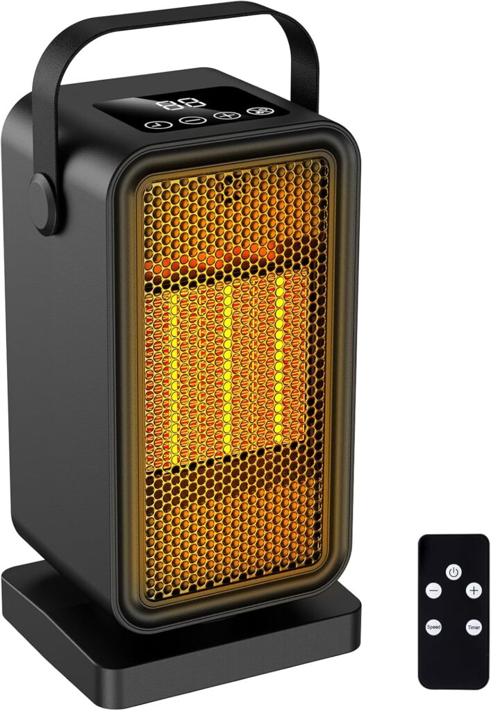 Xyvolve Electric Fan Heater for Home