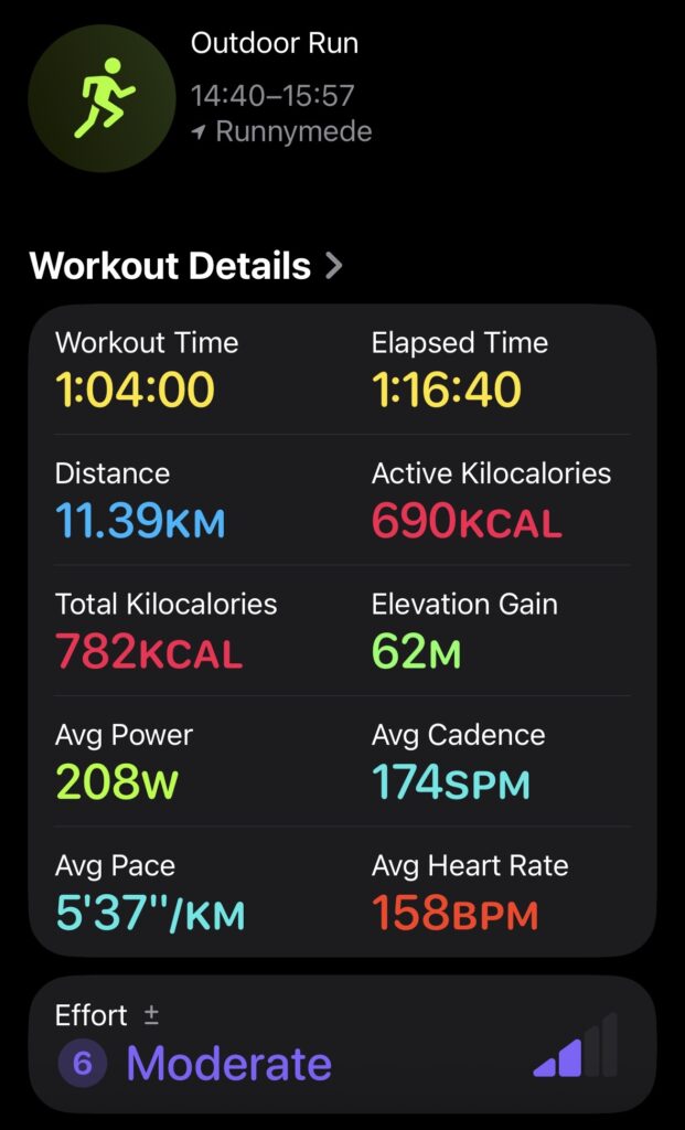 Apple Watch Fitness app results