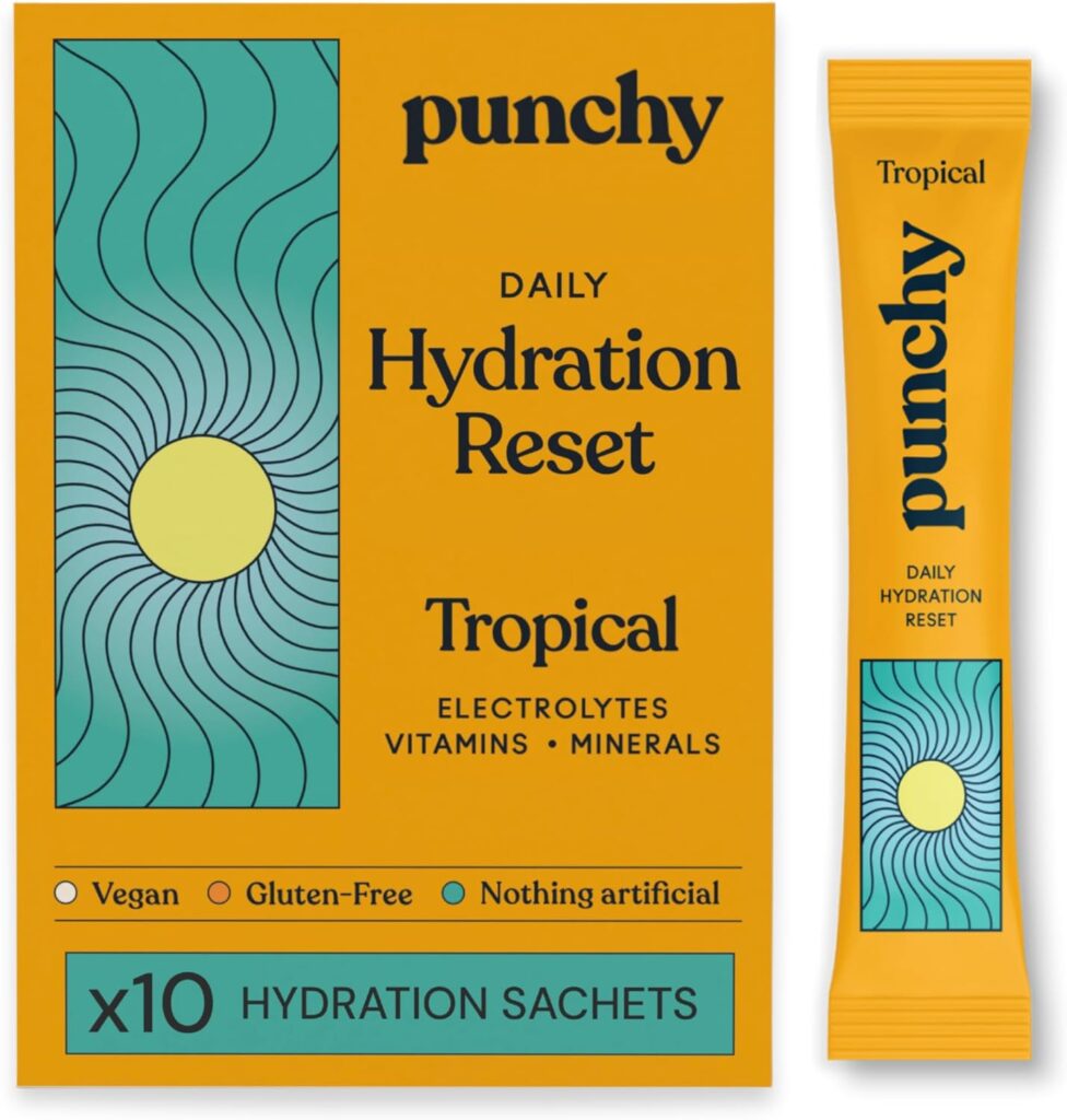 Punchy Daily Hydration Reset