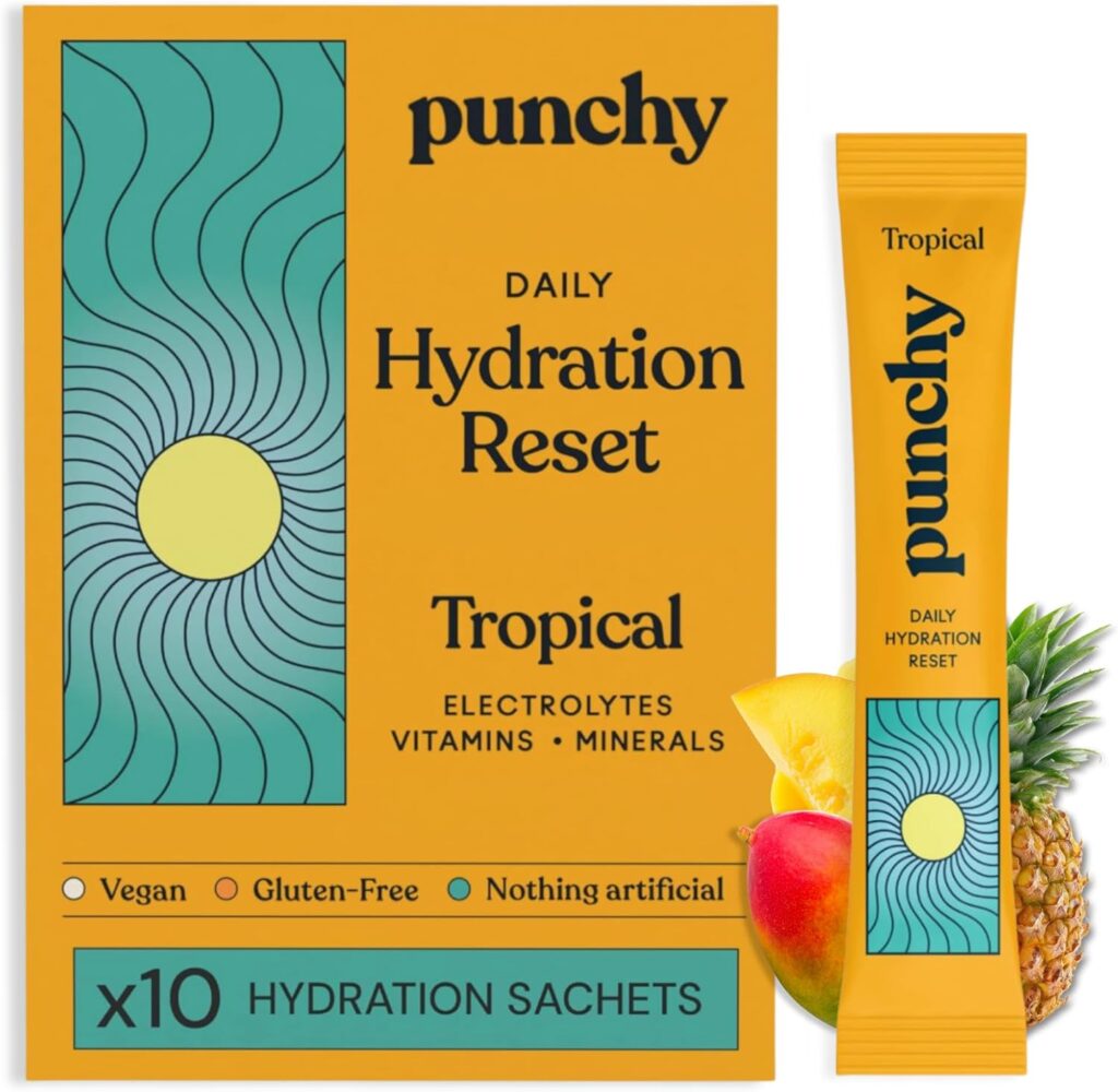 Punchy Daily Hydration Reset